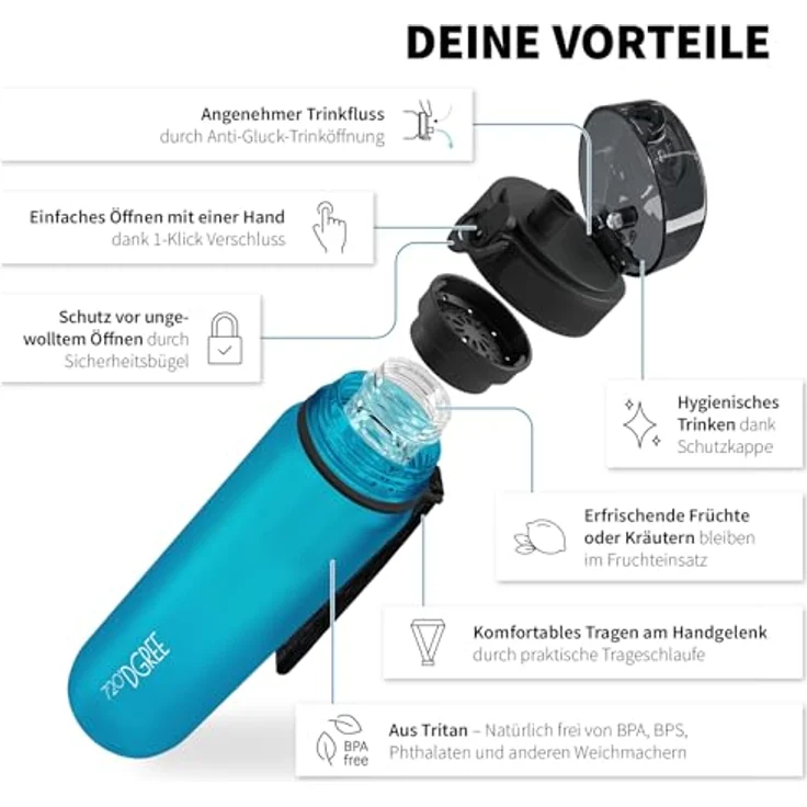 Trinkflasche Wasserflasche Fruchteinsatz 0,5L - BPA-Frei uberBottle 720 DGREE sky blue – Bild 2