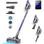 Honiture Akku-Hand-und Stielstaubsauger, 450,00 W, 33KPA, Anti-Tangle, 55 Minuten Laufzeit, Kantenreinigung, 1.2L Staubbehälter