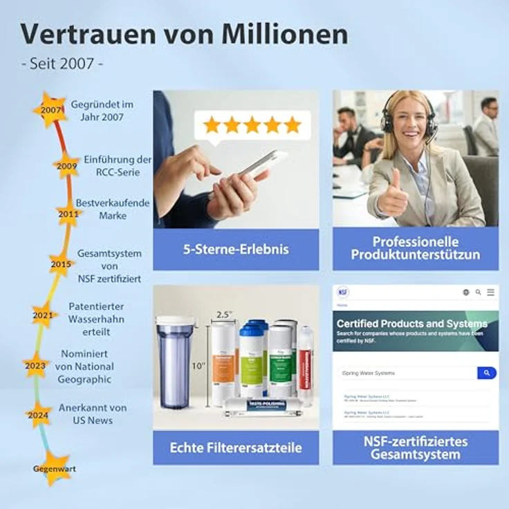 iSpring RCC7AK, 6-stufiges Umkehrosmose-System mit MineralBoost-Technologie, NSF 75 zertifiziert – Bild 8