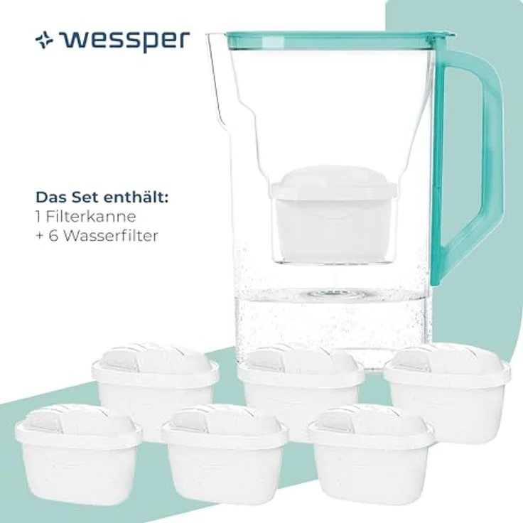 Wessper Wasserfilter Kanne, 2,7L mit 6 Aktivkohle-Filtern, Minze - für sauberes und schmackhaftes Trinkwasser – Bild 2