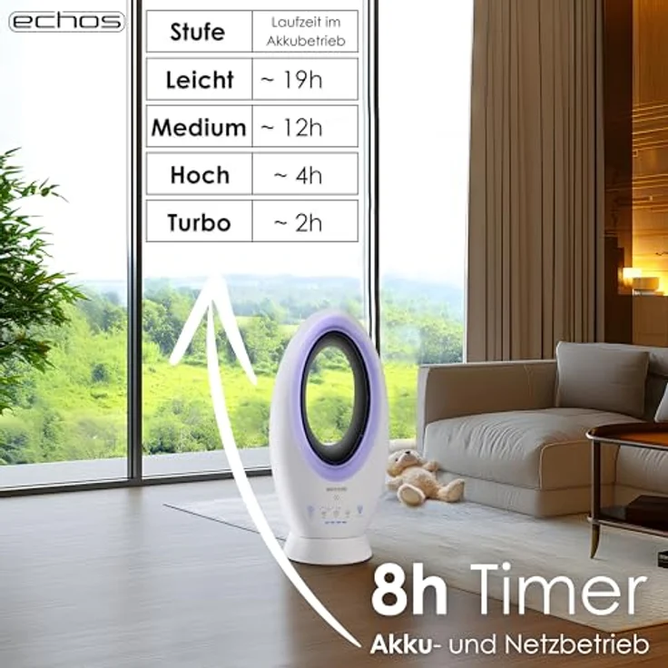Echos® Echos®- 2-in-1 Turmventilator mit Fernbedienung, leiser Betrieb, Akku- oder Strombetrieb, oszillierend, 5-farbige Ambientebeleuchtung, 61 cm – Bild 4