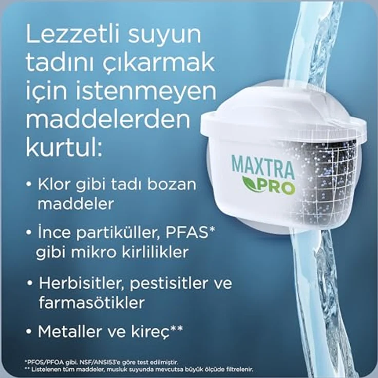Brita water filter MXpro ALL-IN-1 Pack 3, Wasserfilter – Bild 4