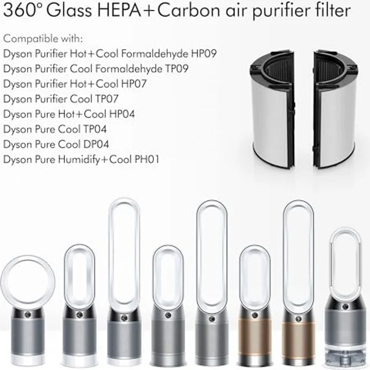 GlassHEPAandactivatedcarbonairpurifierfilter (965432-01) – Bild 2