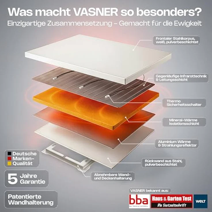 Vasner Infrarotheizung Citara M, Metall, 300 W, 40x60 cm, Infrarotheizung – Bild 7