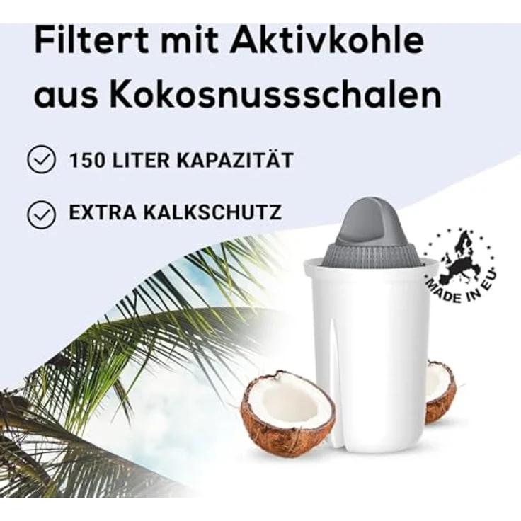 Filterkartuschen Classic Protect+ Pack 15 – Bild 3