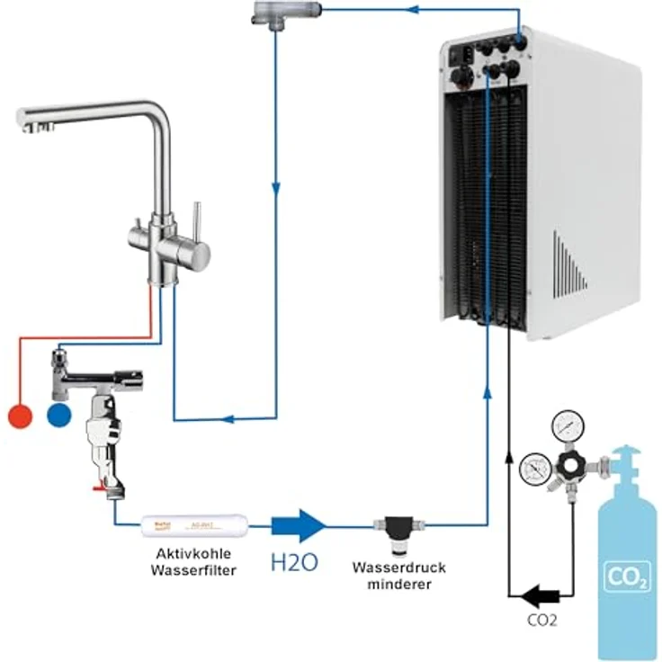 BieTal BT-10U Wassersprudler Tafelwassergerät, 3-Wege Edelstahl Hahn, 6kg CO2 Flasche, bis zu 10L/h Sprudelwasser, Komplett Set – Bild 2