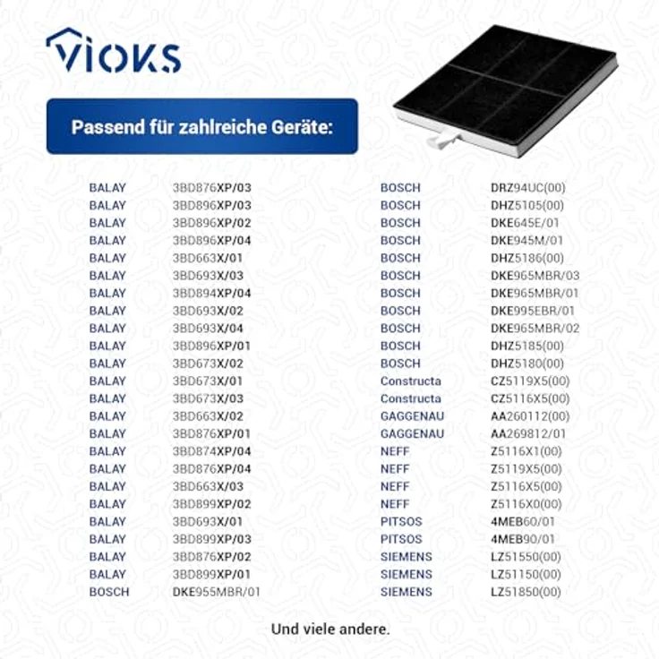VIOKS Kohlefilter Dunstabzugshaube 225x220x24mm, Ersatzfilter für Balay & Aktivkohlefilter für Dunstabzugshauben – Bild 3