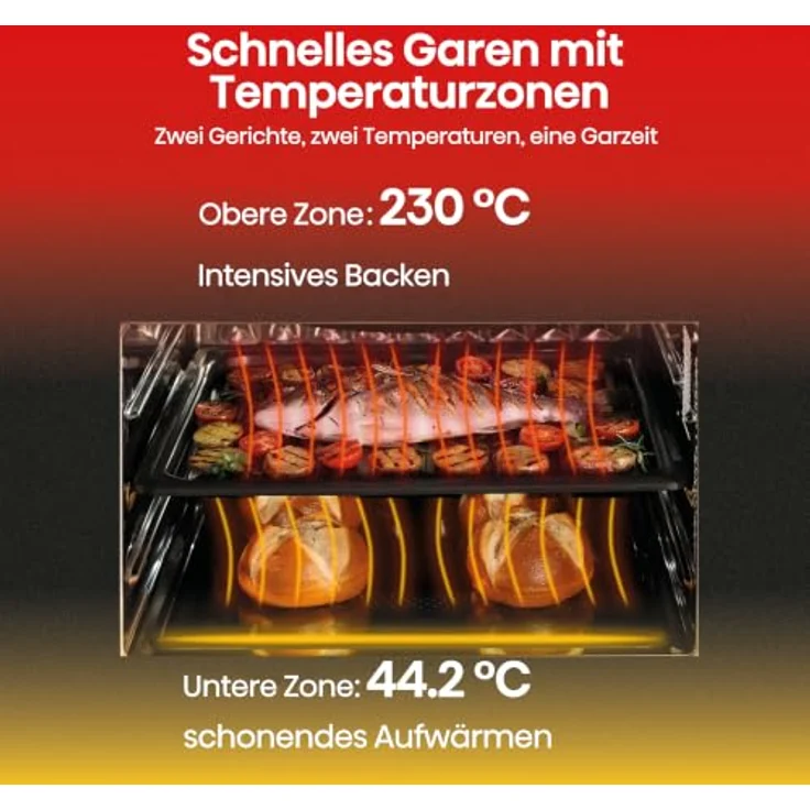 Hisense H28SO1 SpeedOven 7-in-1 Multifunktionsofen mit InstantBake, 3300 W, Heißluftfritteuse, Mikrowelle und Pizzafunktion – Bild 15