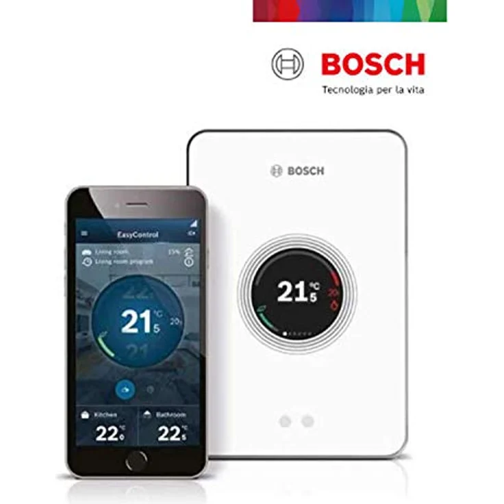 Bosch EasyControl Smart Radiator Thermostat RT10-RF (Erweiterung), Radiator – Bild 4