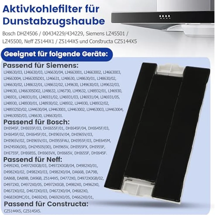 Yelid Aktivkohlefilter Dunstabzugshauben, kompatibel mit Bosch DHZ4506 / Siemens LZ45501 / Neff Z5144X5, effektive Geruchsabsorption, Maße: 38.5 x 19.5 x 2.8 cm – Bild 2