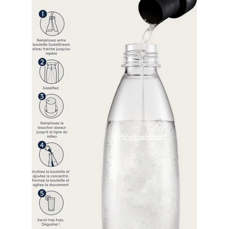 SodaStream Getränkesirup 7 up ohne Zucker 440 ml – Bild 6