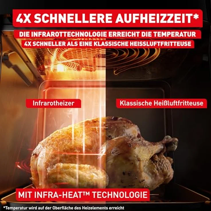 Tefal Easy Fry EY832HE0, Infrared Heißluftfritteuse mit 7 L Fassungsvermögen, doppelte Heizelemente, 8 voreingestellten Programmen und LED-Sichtfenster, Dunkelgrau – Bild 5