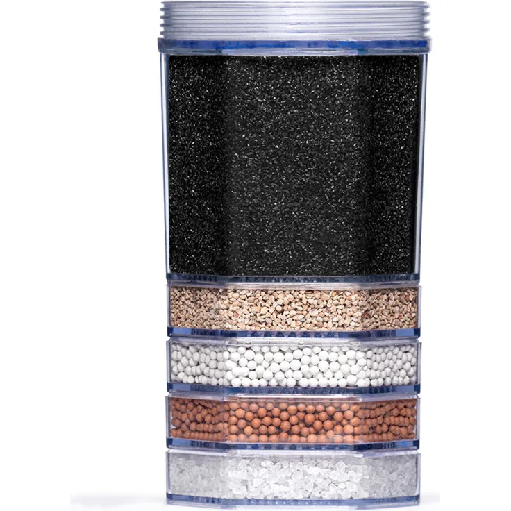 Lotus Vita Fontana Anti-Kalk Mini Filterkartusche, innovative 5-Kammern-Filtertechnologie