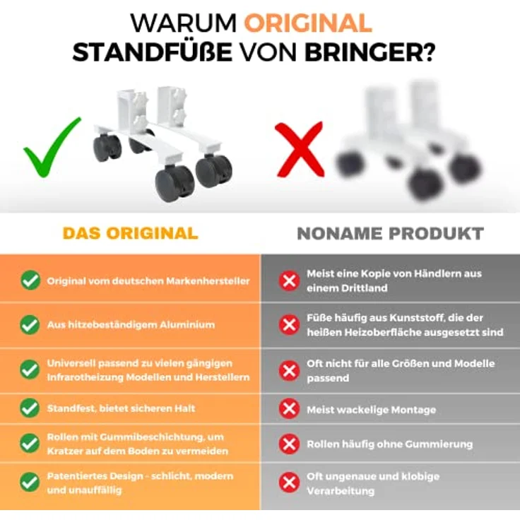 BR Bringer 2x Standfüße für Infrarotheizung universell - Robuste für freistehende Verwendung der Elektroheizung - passen zu diversen Marken und Modellen mit Rahmen - Deutsche Qualitätsmarke – Bild 2