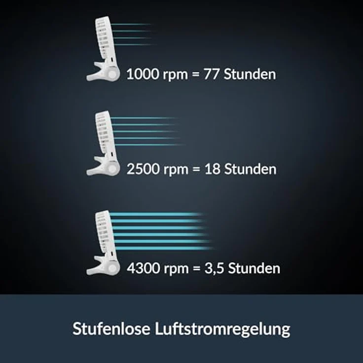Arctic Summair 2Go, tragbarer Ventilator in Weiß mit kompaktem Design – Bild 7