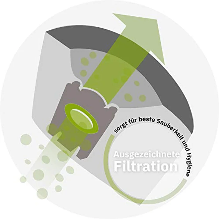 Beko BKS 1420, 10 mehrlagige Microvlies Staubsaugerbeutel + 1 Mikro-Filter, hohe Filtration und Staubaufnahme – Bild 6