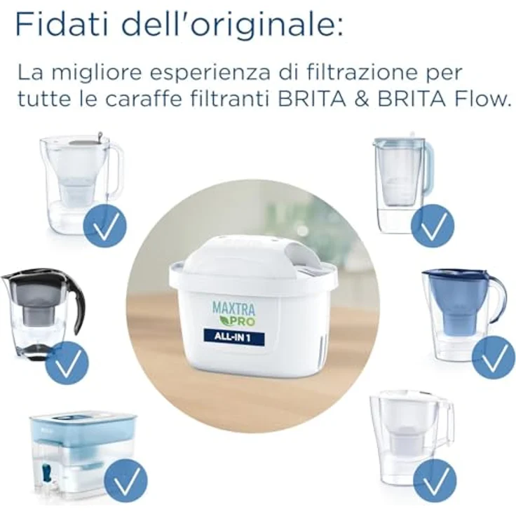 BRITA Filtrationsfilter Maxtra+, Kunststoff, Carbon-Resine 3 Filtri Bianco – Bild 2