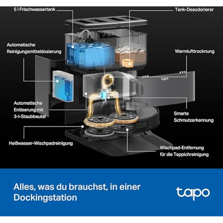 Tapo RV50 Pro Omni Saugroboter mit Wischfunktion, 15.000 Pa, selbstreinigende All-in-One-Dockingstation, Anti-Tangle-System, Smart-Home-kompatibel, Matter – Bild 4