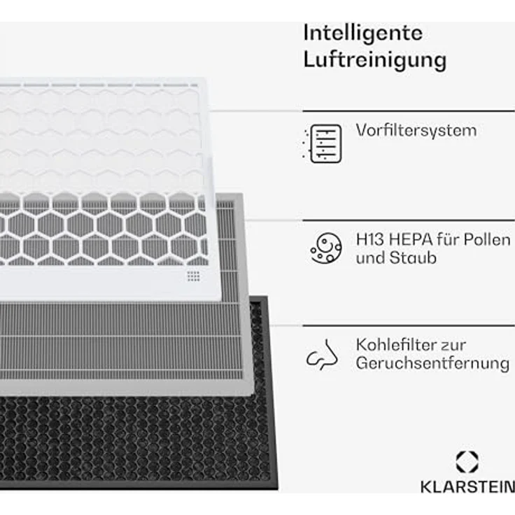 Klarstein AireLux Luftreiniger mit HEPA & Aktivkohlefilter, CADR 400 m³/h, Smart WiFi Steuerung, UV-C Desinfektion, für Räume bis 40 m², 6,2L Wassertank, leiser Betrieb – Bild 3