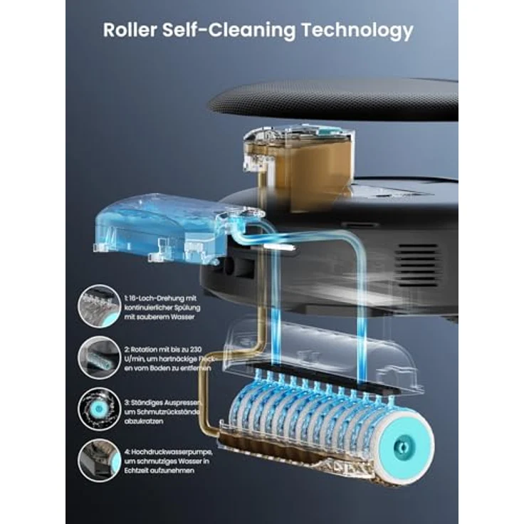 Lefant M5 Pro Roller Staubsauger Roboter, 18000 Pa Saugkraft, Frischwasser-Technologie, Absturzsicherung, No-Go-Zone, Grau – Bild 2