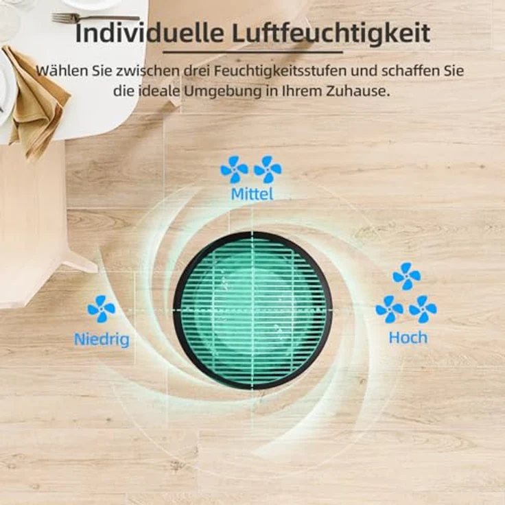 Be Cool 2in1 Luftwäscher mit UV-Sterilisationsfunktion, Verdunstungsfilter, 3 Luftfeuchtigkeitsstufen und Aromafunktion – Bild 4