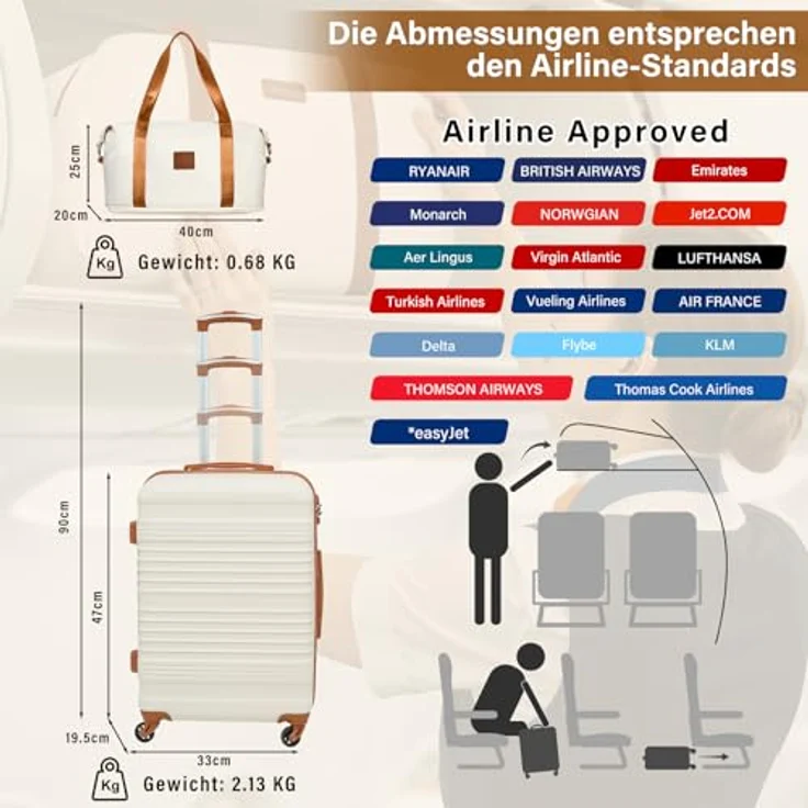 COOLIFE Koffer Set 6tlg, Hartschalen Luggage Set, 16-20-24-28 Zoll mit TSA-Schloss und wasserabweisender Reisetasche – Bild 3