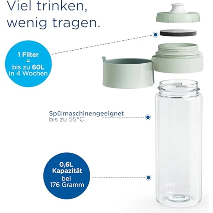 BRITA Wasserfilter-Flasche Vital Hellgrün (128333), Stylische Flasche für unterwegs mit MicroDisc Filter – Bild 4