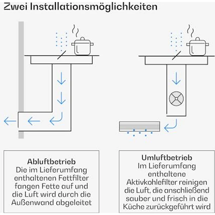 Klarstein Verosteel IR474F-S4-80-0, Induktionskochfeld mit Dunstabzug, 4 Zonen, 80 cm, Touch-Steuerung, schwarz/elegant Edelstahl – Bild 6