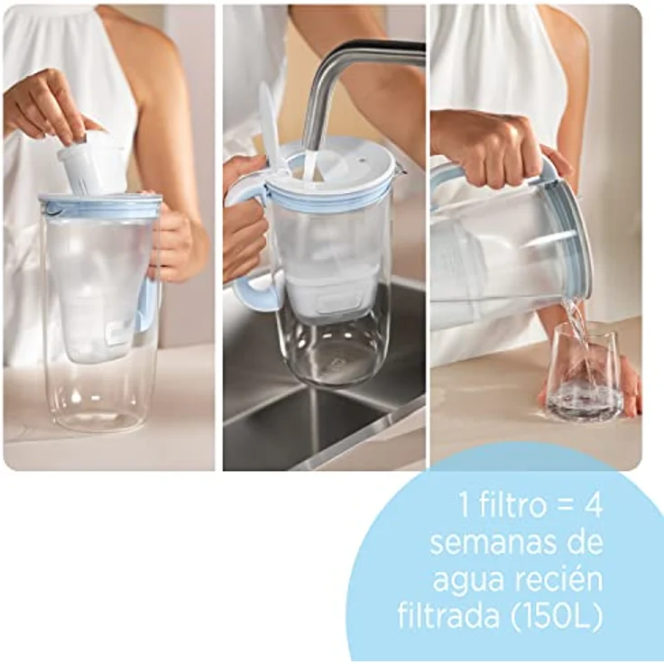BRITA Maxtra Pro Experte Wasserfilterpatrone in Kal-Pack 6 - Original BRITA Ersatzteil für maximalen Schutz von Haushaltsgeräten, reduziert Kalk, Verunreinigungen, Chlor und Metalle – Bild 2