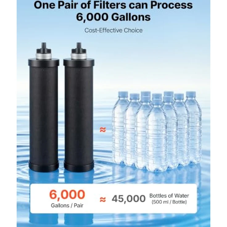 VEVOR Schwerkraft-Wasserfilter 12,3 L Edelstahl 304, Wasserfiltersystem mit 2 Aktivkohlefiltern, reduziert Blei und 99 % Chlor, Wasserstandsanzeige für Zuhause und Camping – Bild 4