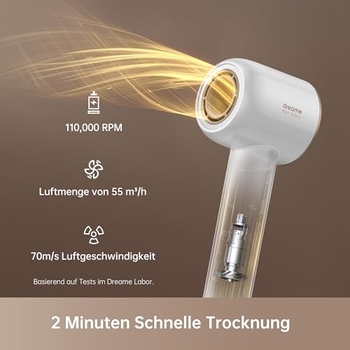 LIM HAIR WR 3.0 Mini-Haartrockner – 1200 Watt, Kompakt Mit Düse & Diffusor – Perfekt Für Reisen & Gym