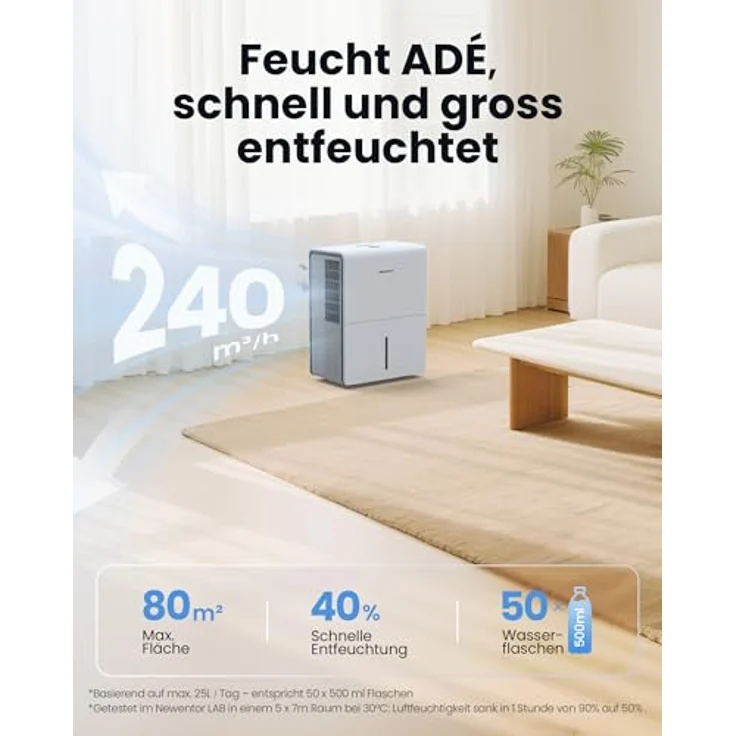 Newentor Luftentfeuchter 25L/24h, für 215m³/80m² Räume, 3-fach Geräuschreduktion, stromsparender Chip, 10 Jahre Garantie – Bild 2