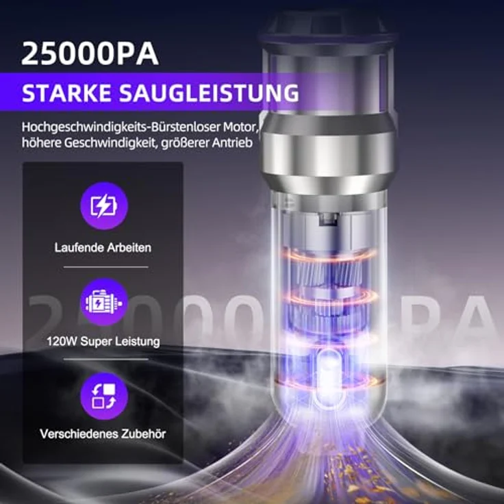 CUGEFRE Handstaubsauger, 25000Pa Kabellos mit 1-Knopf-Selbstentleerung, 4-in-1 Multifunktion, Bürstenloser Motor, 3 Saugstufen, Ideal für Auto und Haushalt – Bild 2