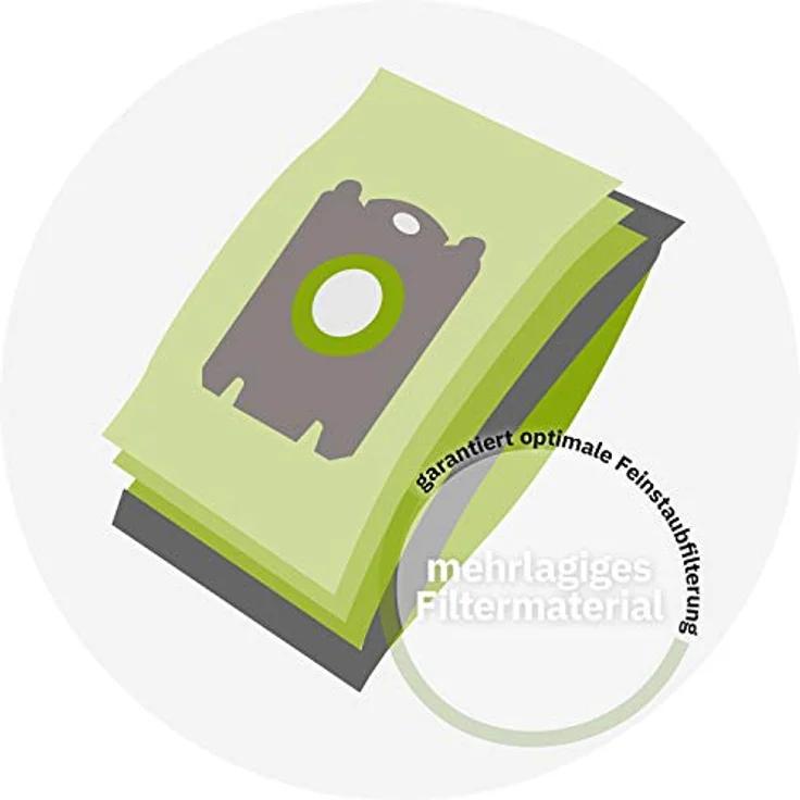 Beko BKS 1420, 10 mehrlagige Microvlies Staubsaugerbeutel + 1 Mikro-Filter, hohe Filtration und Staubaufnahme – Bild 7