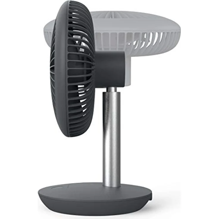 Zilan ZLN-4000 Tischventilator – Bild 4