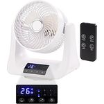 Sichler Haushaltsgeräte Raumlüfter: Digitaler 3D-Robo-Raumventilator & Luftzirkulator, 45 Watt, Ø 21 cm (Ventilator 3D, Ventilator Fernbedienung, Klimageräte und Ventilatoren)