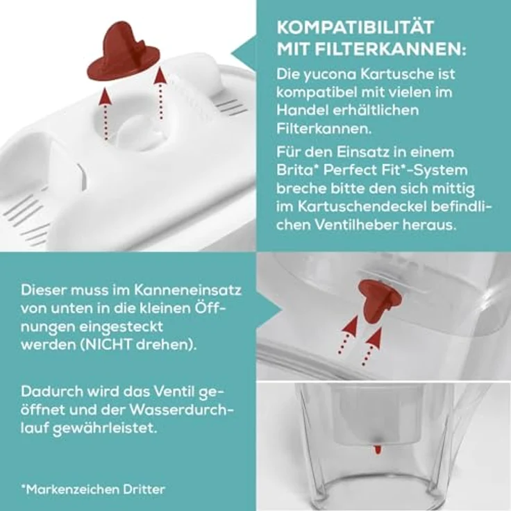 yucona Wasserfilter Starter-Kit - Kartusche mit 3 Filtertaschen – Bild 3