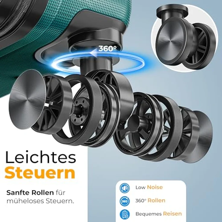 KESSER® Reisekoffer Set 4-teilig, ABS Hartschalenkoffer mit Zahlenschloss, 360° Rollen, Kofferwaage & Reisebrieftasche, Handgepäck & große Koffer, Petrol – Bild 4