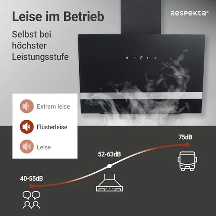 Respekta CH24080SM Kopffreihaube, Wandmontage, schwarz – Bild 6