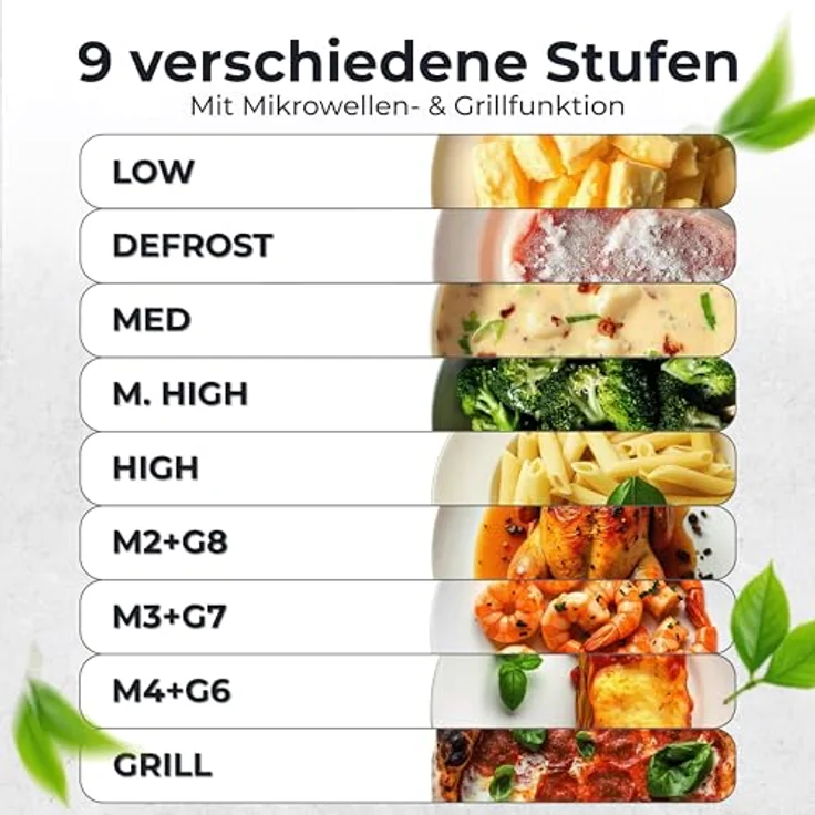 KLAMER Mikrowelle KMW-20, 20 Liter, 700 Watt, 9 Leistungsstufen, Grill- und Auftaufunktion, 35-Minuten-Timer, inkl. Drehteller & Grillrost, schwarz – Bild 3