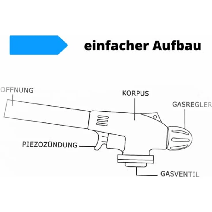 Stylekiste Lötbrenner Aufsatz für 227g Butangas-Kartuschen, präzise Flammenleistung, manuelle Zündung, ideal für Haushalt und Handwerk – Bild 7