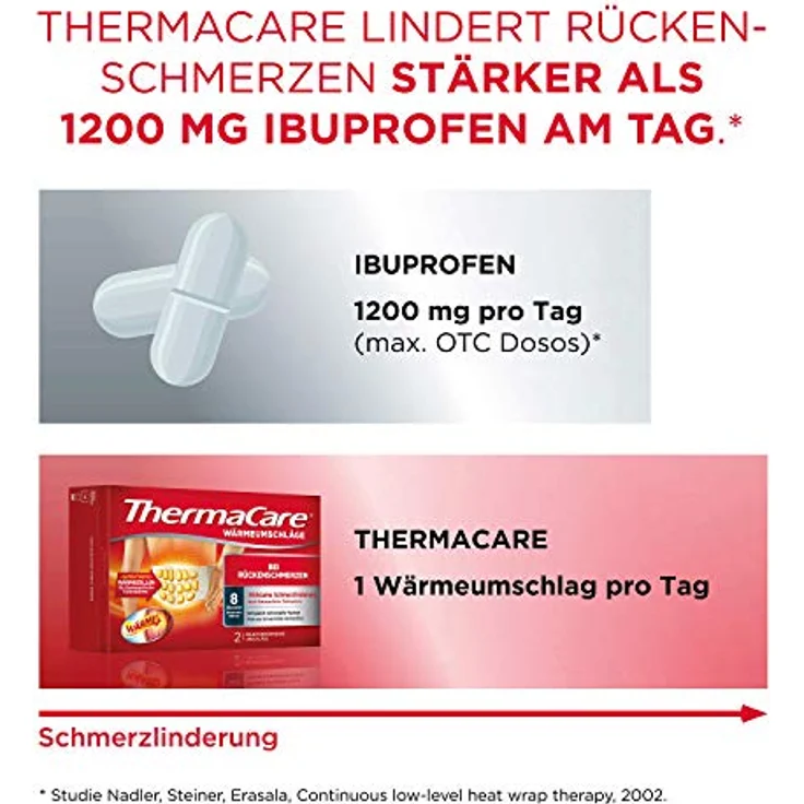 ThermaCare Wärmeumschläge – Wärmeauflagen unterer Rücken zur Linderung von Rückenschmerzen – Tiefenwärme zum Entspannen und Lockern der Muskeln – Größe S-XL – 4 Stück pro Packung, Weiss – Bild 4