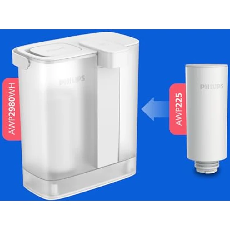 Philips AWP2980WH3, automatischer Wasserfilter für die Arbeitsplatte, 3-stufiger Sofortfilter mit hoher Durchflussgeschwindigkeit, weiß, 3 Kartuschen im Lieferumfang enthalten – Bild 9