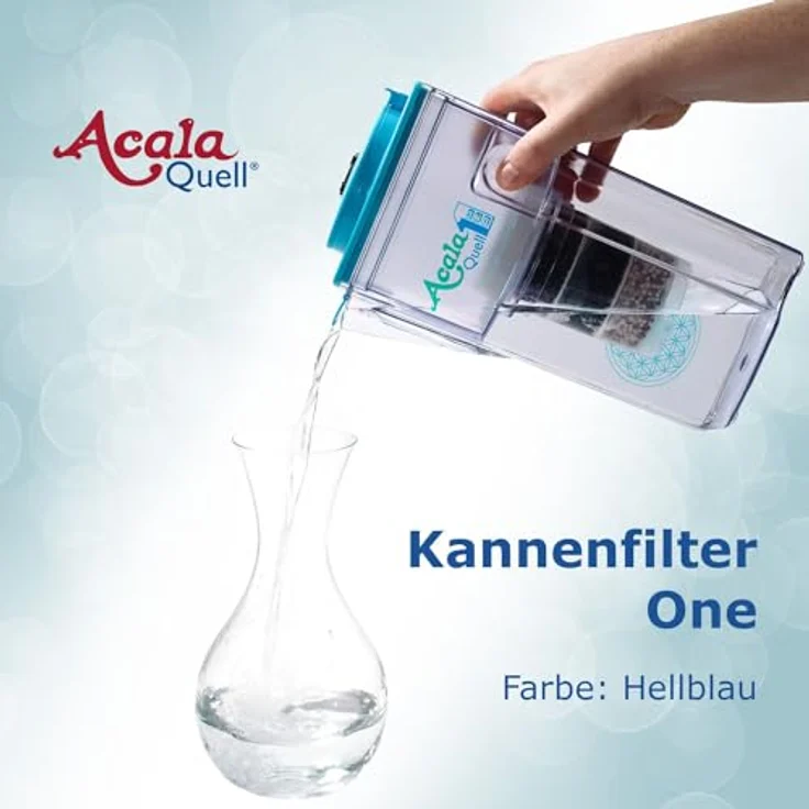 AcalaQuell One Hellblau Filterkanne inkl. Mikroschwamm und Filterkartusche – Bild 3