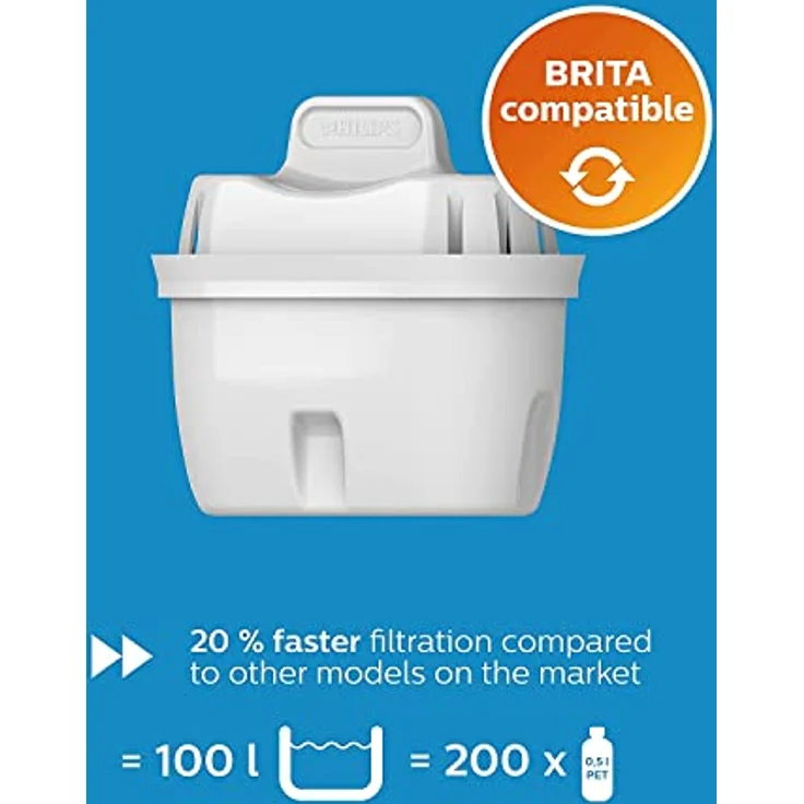 Philips Water AWP211/31 Water Filter Cartridge, Plastic, 100 liters – Bild 2