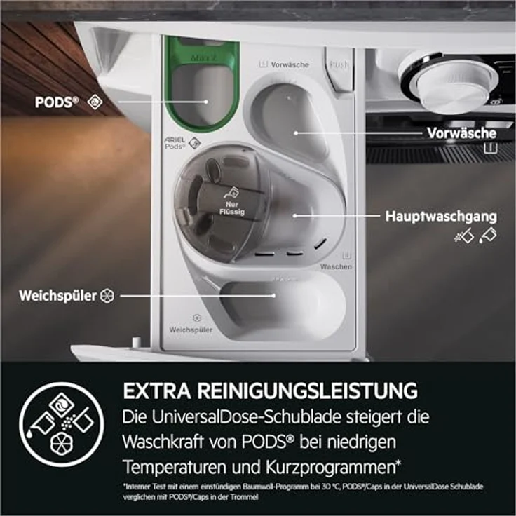 AEG LR8EW75400 8000 Waschmaschine, 10 kg, 1351 U/Min., PowerCare, ProSteam, Connectivity – Bild 5