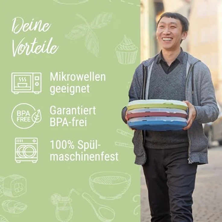 elasto Vorratsdose Pizzabox "ToGo", wiederverwendbare Schalentyp für umweltbewusste Nutzung, BPA-frei und spülmaschinenfest – Bild 5