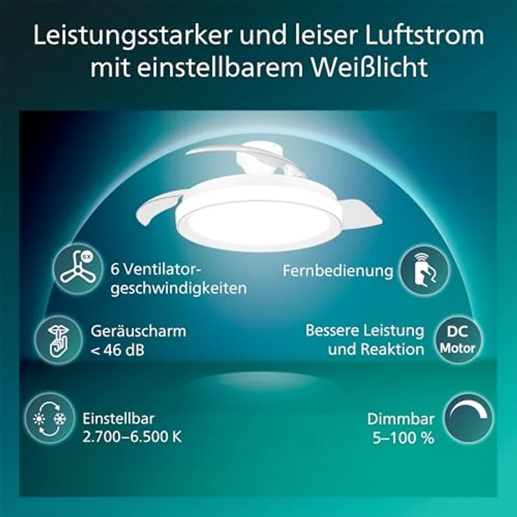 Philips Bliss Deckenventilator mit LED-Licht, einziehbaren Flügeln, 106 cm Spannweite, 4.500 Lumen, dimmbar, inkl. Fernbedienung, Weiß – Bild 2