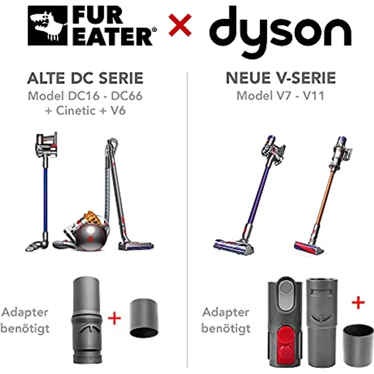 FUREATER Car Wash Adapter, Staubsauger-Zubehör für 35mm Aufsätze, perfekt für Tierhaare – Bild 5