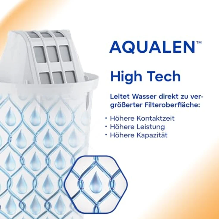 AQUAPHOR Filterkartusche A5 H Pack 2 I Filtert Kalk & Chlor sowie Schwermetalle & andere Stoffe I 350l klares & leckeres Wasser I Mit AQUALEN Technologie I Für besseres Essen & Trinken – Bild 5
